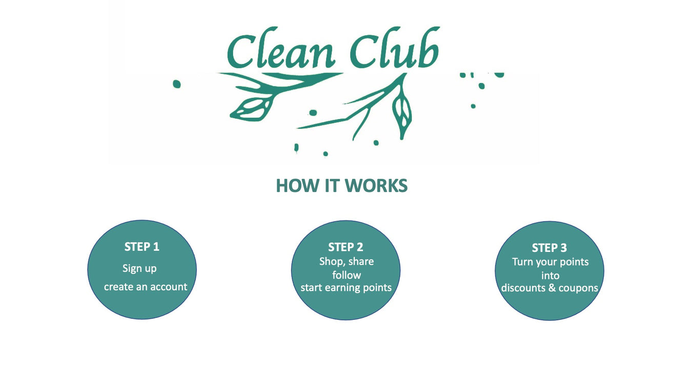 Nature21_Clean_Club_Rewards_Program